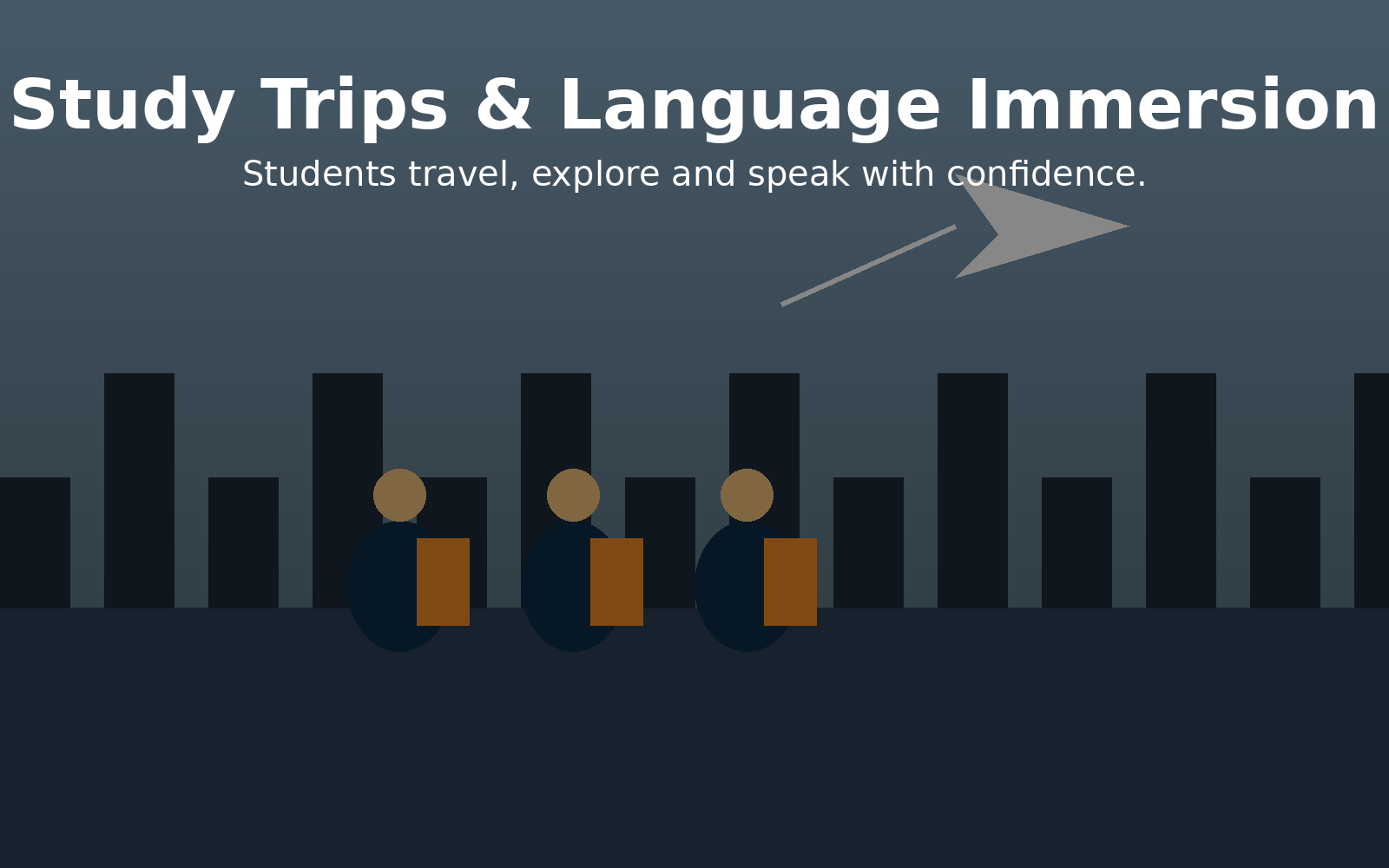 Students traveling and learning together